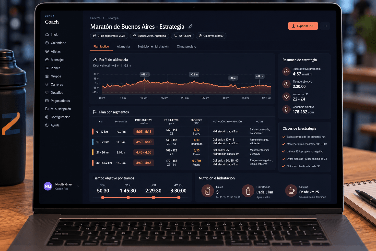 Plan de Race Strategy en Zonda mostrando la estrategia táctica de una maratón: perfil de altimetría, plan por segmentos con pace y FC objetivo, hidratación y resumen de cadencia.